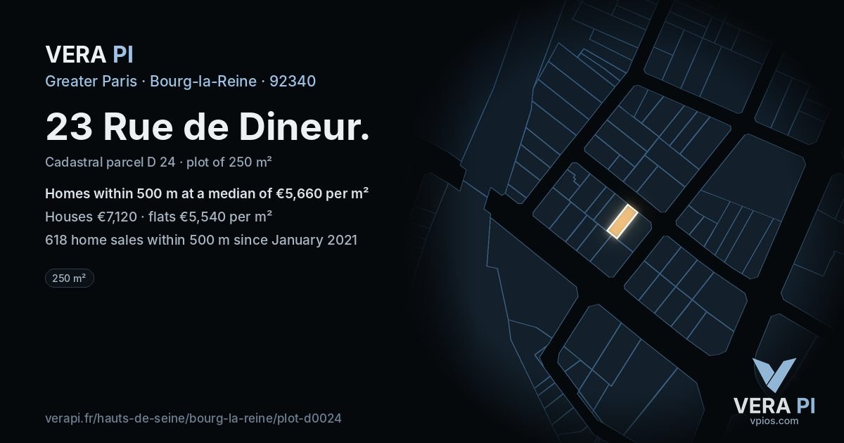 23 Rue de Dineur, Bourg-la-Reine at night – the plot lit, the parcels around coloured by the prices near them