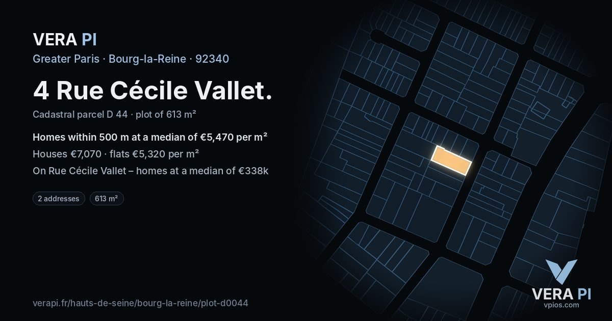 4 Rue Cécile Vallet, Bourg-la-Reine at night – the plot lit, the parcels around coloured by the prices near them