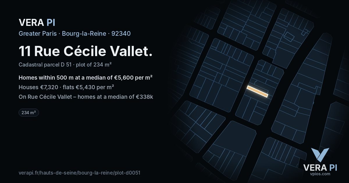 11 Rue Cécile Vallet, Bourg-la-Reine at night – the plot lit, the parcels around coloured by the prices near them