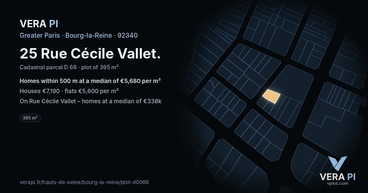 25 Rue Cécile Vallet, Bourg-la-Reine at night – the plot lit, the parcels around coloured by the prices near them