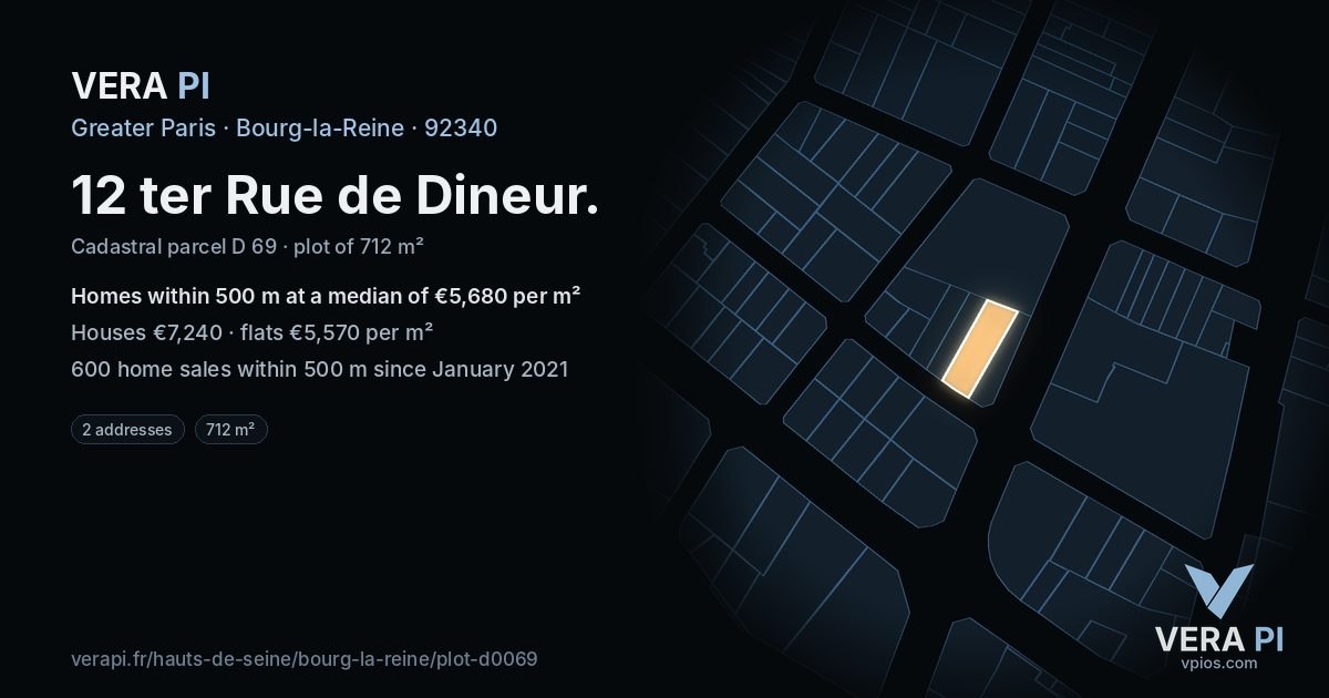 12 ter Rue de Dineur, Bourg-la-Reine at night – the plot lit, the parcels around coloured by the prices near them