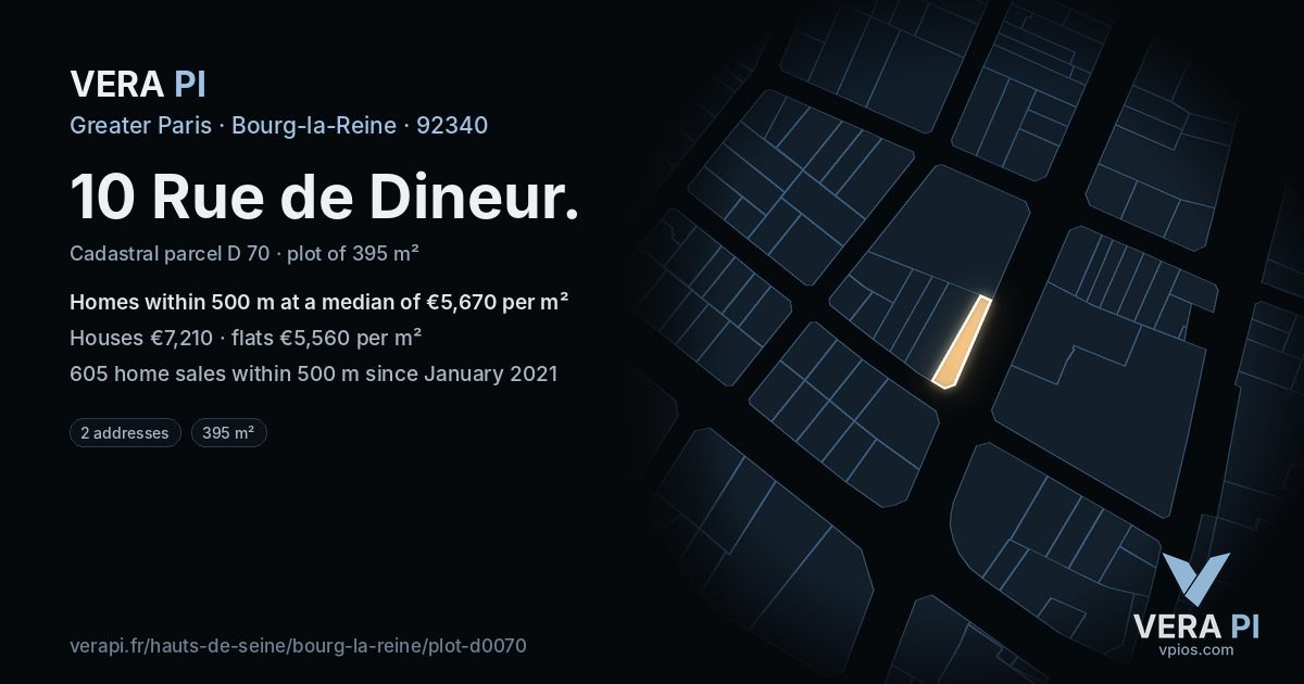 10 Rue de Dineur, Bourg-la-Reine at night – the plot lit, the parcels around coloured by the prices near them
