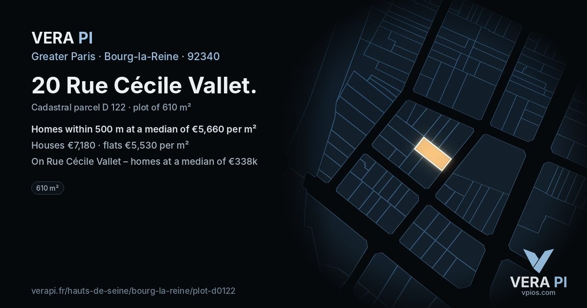 20 Rue Cécile Vallet, Bourg-la-Reine at night – the plot lit, the parcels around coloured by the prices near them