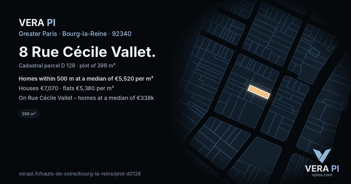 8 Rue Cécile Vallet, Bourg-la-Reine at night – the plot lit, the parcels around coloured by the prices near them