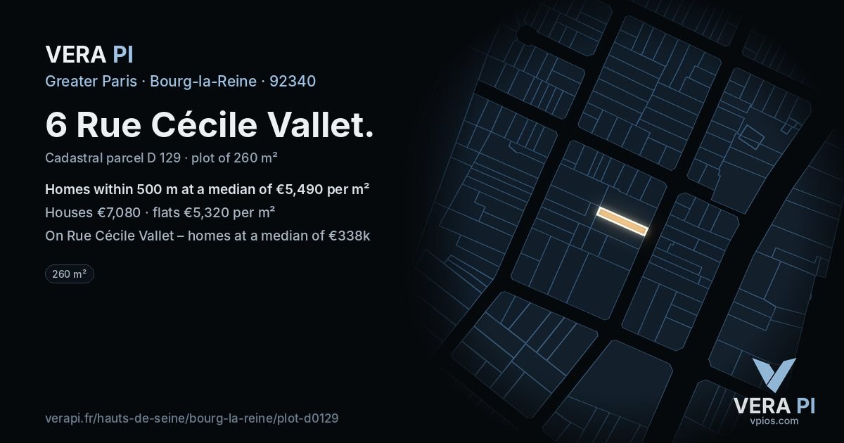 6 Rue Cécile Vallet, Bourg-la-Reine at night – the plot lit, the parcels around coloured by the prices near them