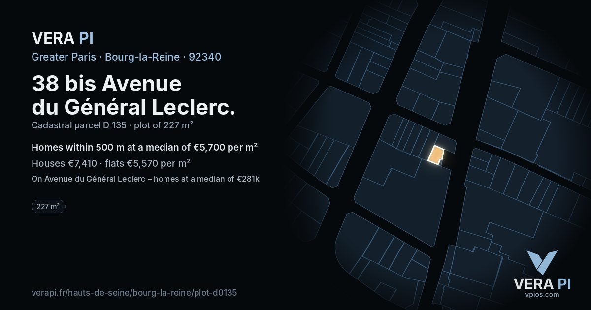 38 bis Avenue du Général Leclerc, Bourg-la-Reine at night – the plot lit, the parcels around coloured by the prices near them