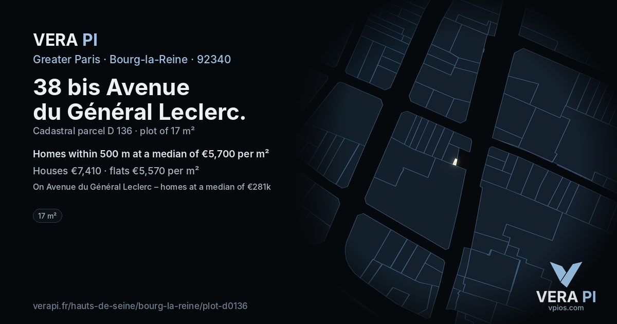 38 bis Avenue du Général Leclerc, Bourg-la-Reine at night – the plot lit, the parcels around coloured by the prices near them