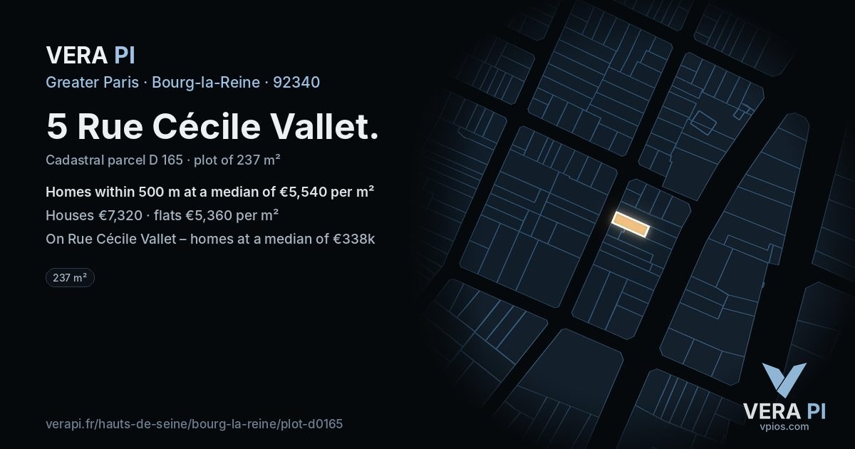 5 Rue Cécile Vallet, Bourg-la-Reine at night – the plot lit, the parcels around coloured by the prices near them