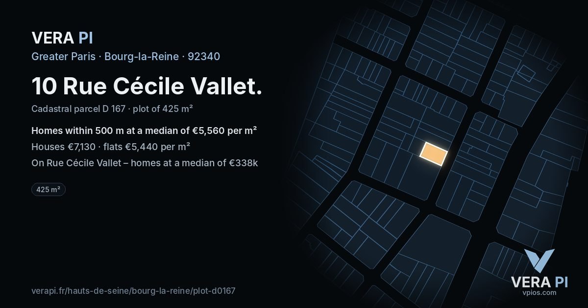 10 Rue Cécile Vallet, Bourg-la-Reine at night – the plot lit, the parcels around coloured by the prices near them