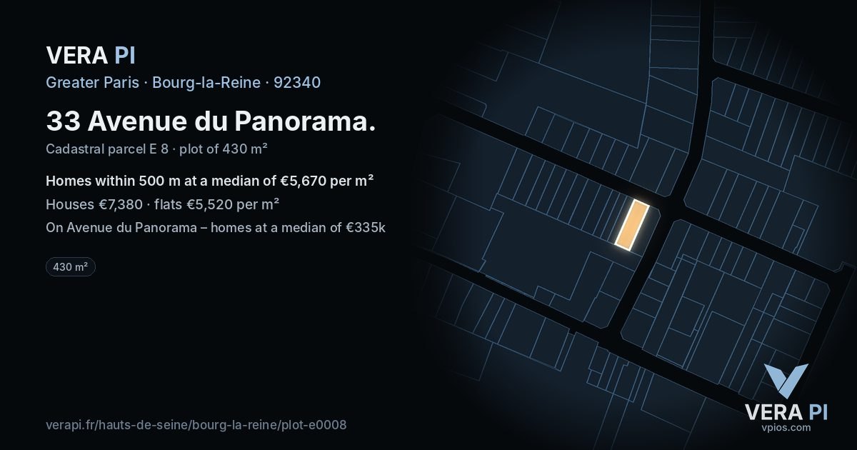 33 Avenue du Panorama, Bourg-la-Reine at night – the plot lit, the parcels around coloured by the prices near them