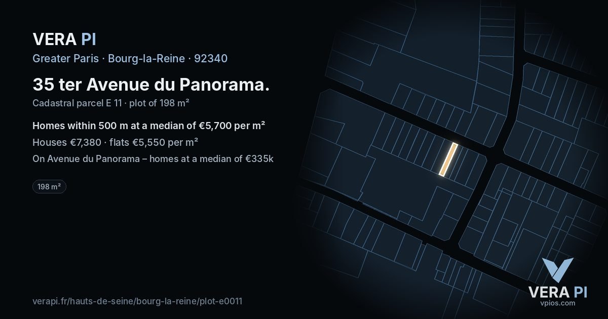 35 ter Avenue du Panorama, Bourg-la-Reine at night – the plot lit, the parcels around coloured by the prices near them