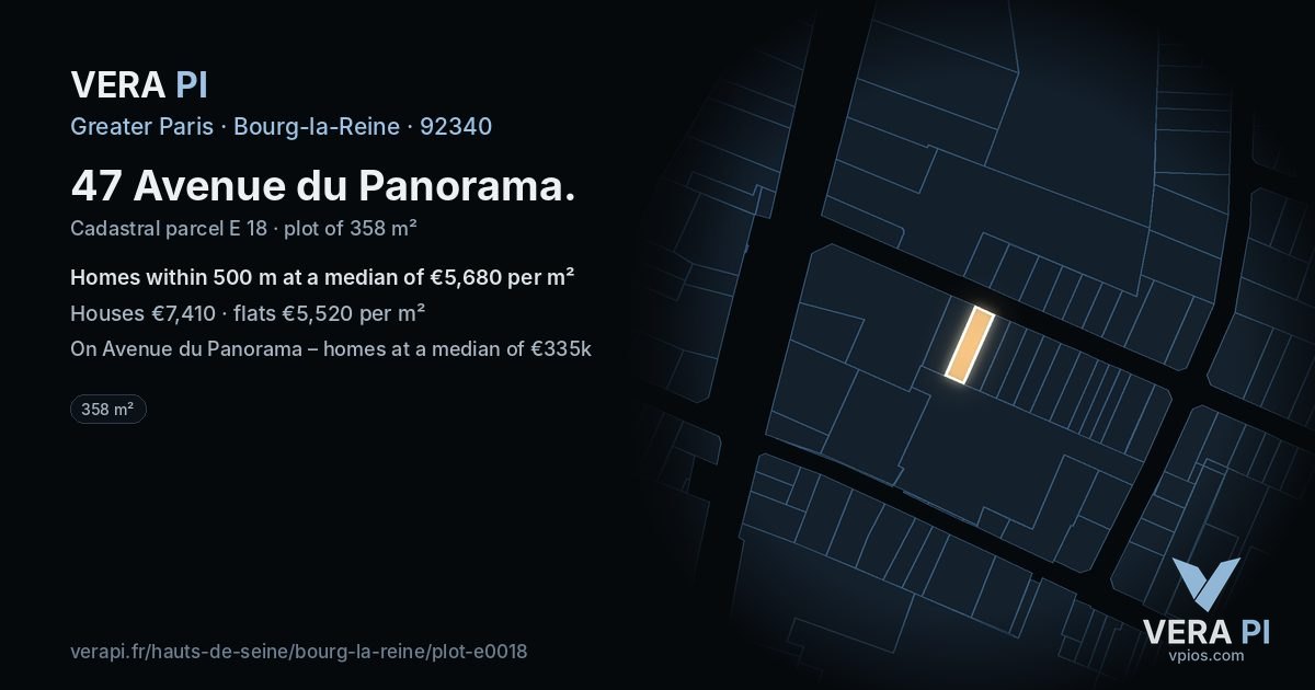 47 Avenue du Panorama, Bourg-la-Reine at night – the plot lit, the parcels around coloured by the prices near them