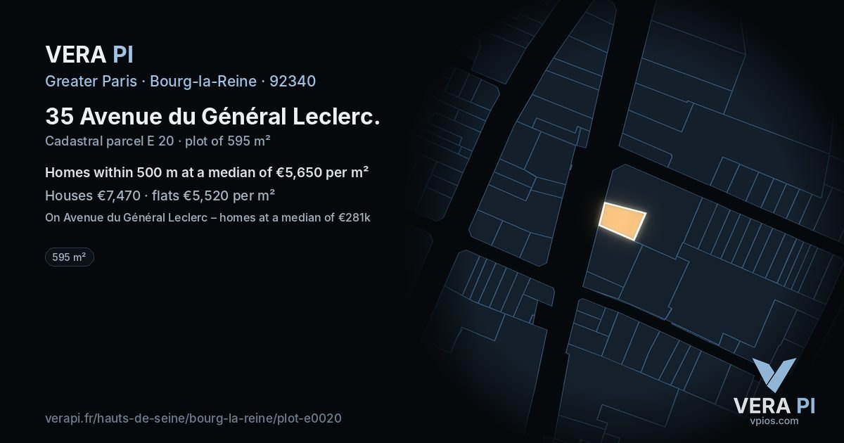 35 Avenue du Général Leclerc, Bourg-la-Reine at night – the plot lit, the parcels around coloured by the prices near them