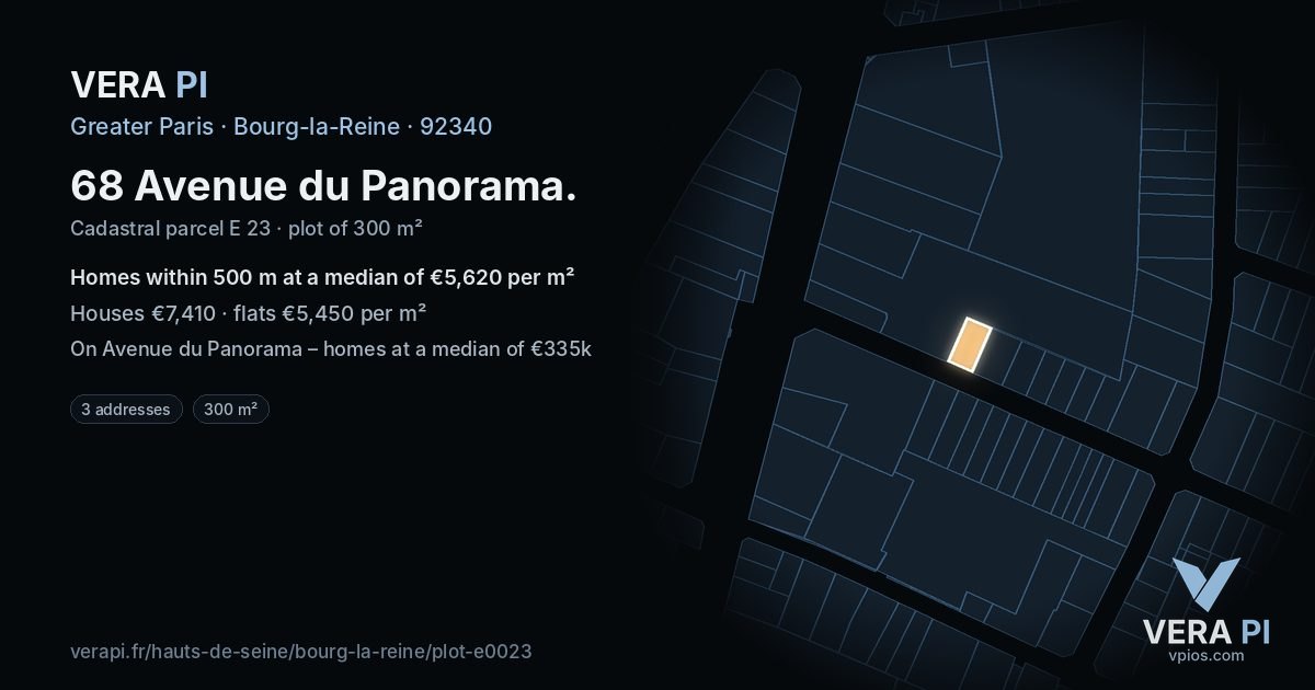 68 Avenue du Panorama, Bourg-la-Reine at night – the plot lit, the parcels around coloured by the prices near them