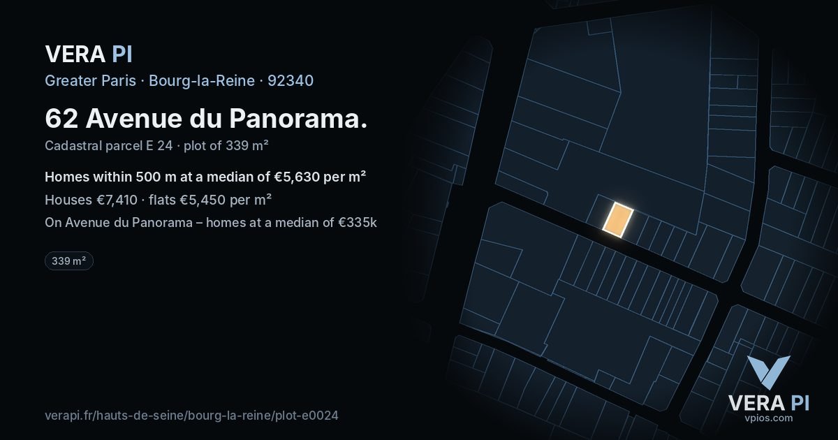 62 Avenue du Panorama, Bourg-la-Reine at night – the plot lit, the parcels around coloured by the prices near them