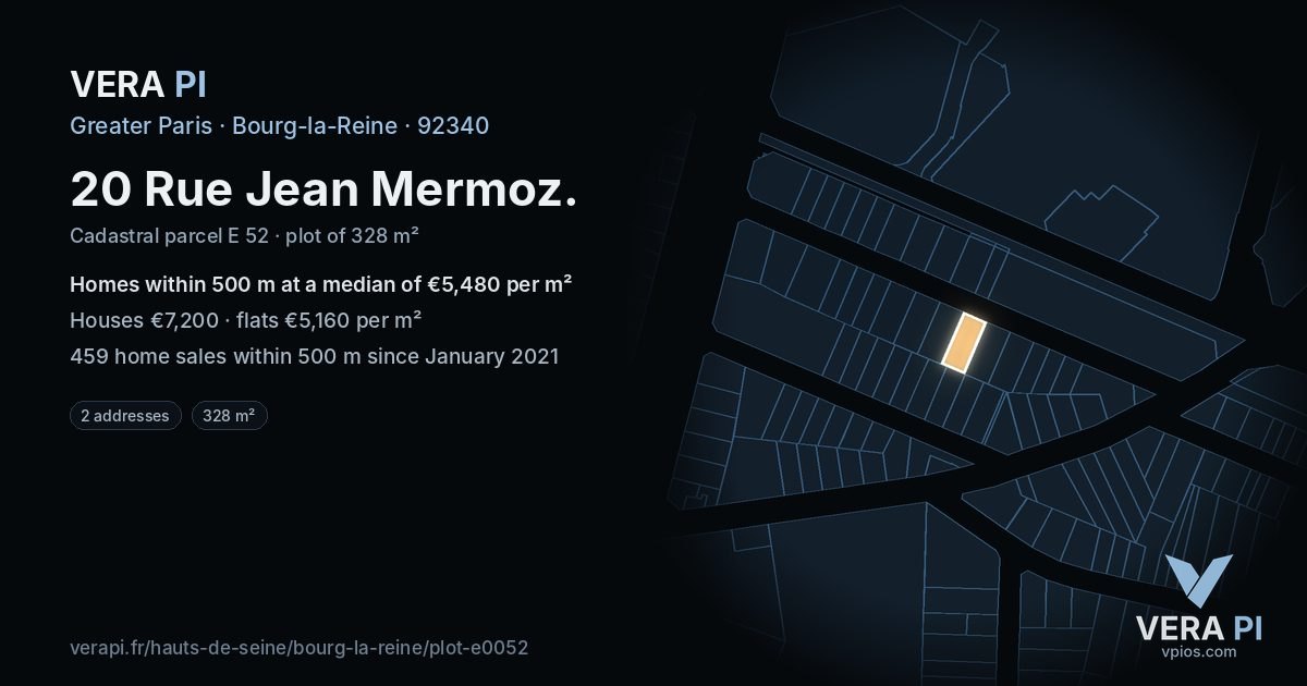 20 Rue Jean Mermoz, Bourg-la-Reine at night – the plot lit, the parcels around coloured by the prices near them