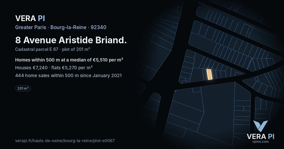 8 Avenue Aristide Briand, Bourg-la-Reine at night – the plot lit, the parcels around coloured by the prices near them