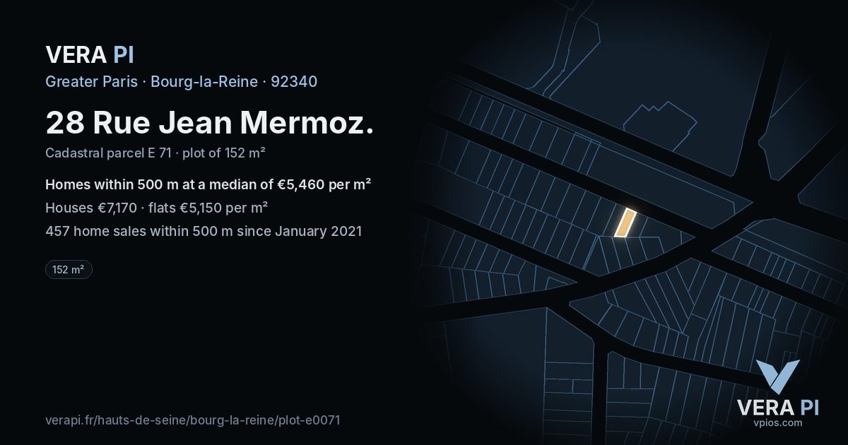 28 Rue Jean Mermoz, Bourg-la-Reine at night – the plot lit, the parcels around coloured by the prices near them
