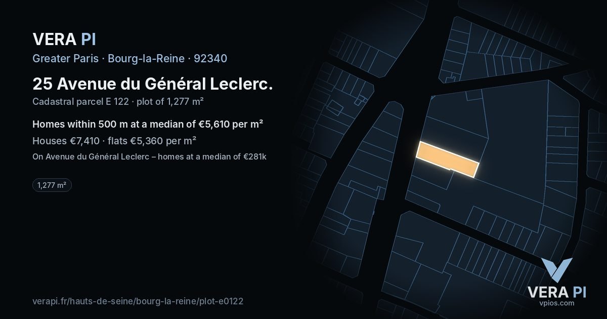 25 Avenue du Général Leclerc, Bourg-la-Reine at night – the plot lit, the parcels around coloured by the prices near them