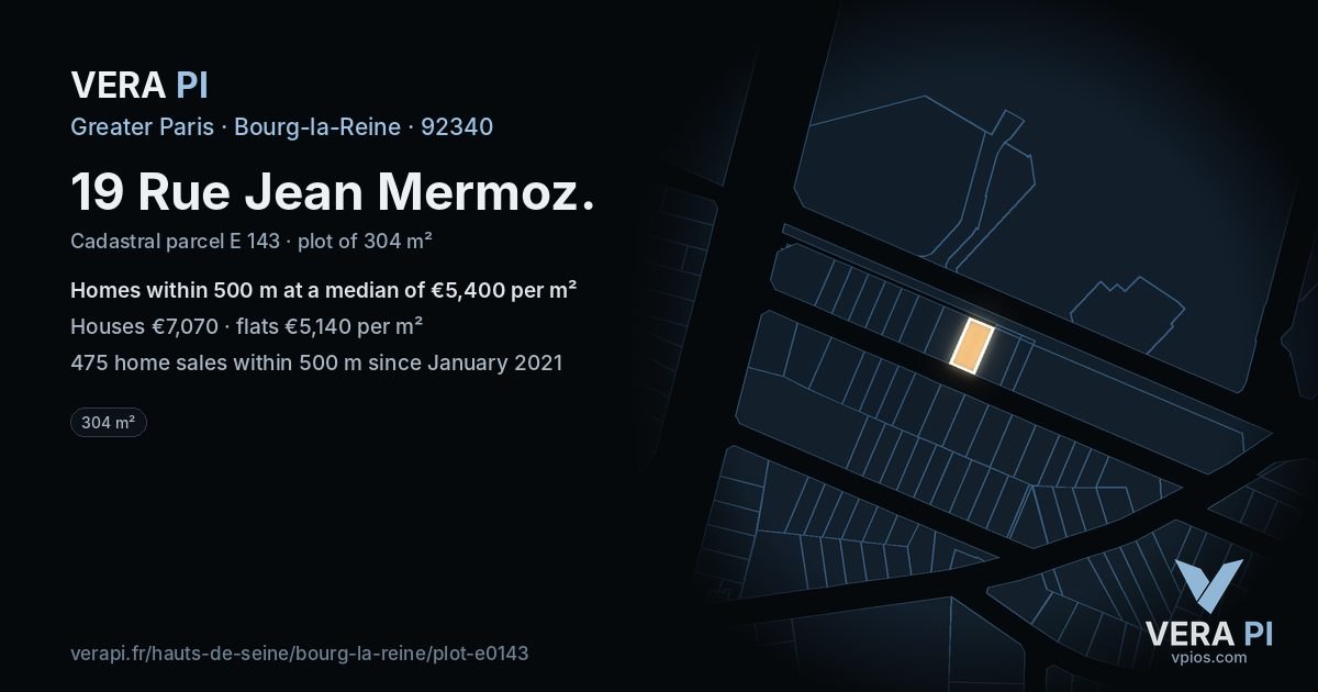 19 Rue Jean Mermoz, Bourg-la-Reine at night – the plot lit, the parcels around coloured by the prices near them