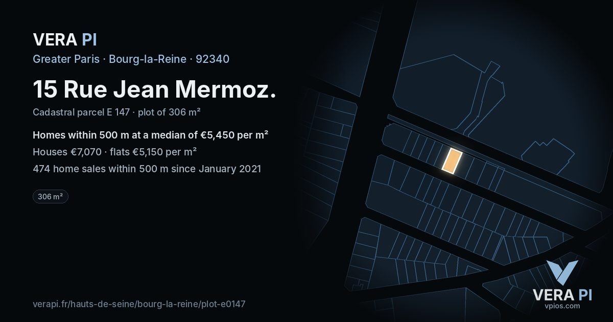 15 Rue Jean Mermoz, Bourg-la-Reine at night – the plot lit, the parcels around coloured by the prices near them