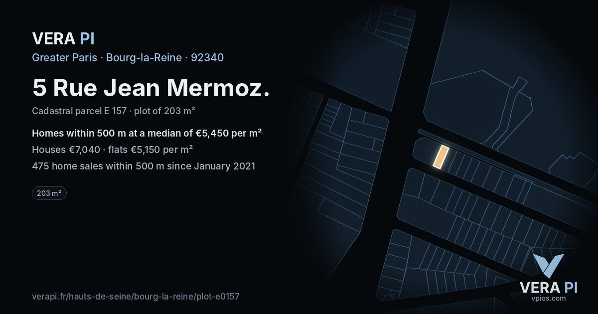 5 Rue Jean Mermoz, Bourg-la-Reine at night – the plot lit, the parcels around coloured by the prices near them