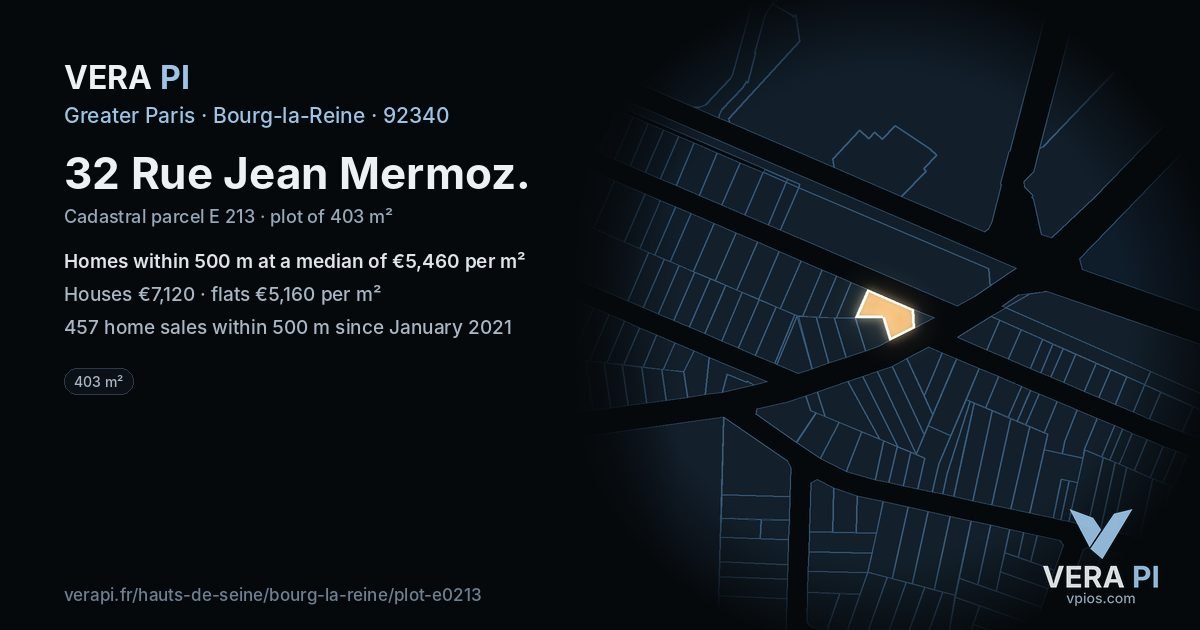 32 Rue Jean Mermoz, Bourg-la-Reine at night – the plot lit, the parcels around coloured by the prices near them