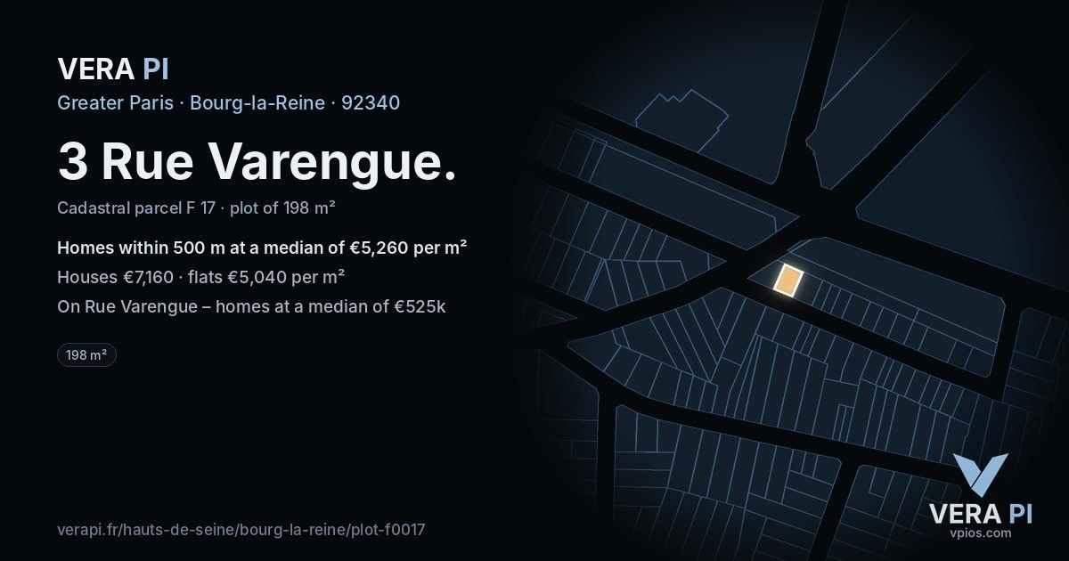 3 Rue Varengue, Bourg-la-Reine at night – the plot lit, the parcels around coloured by the prices near them