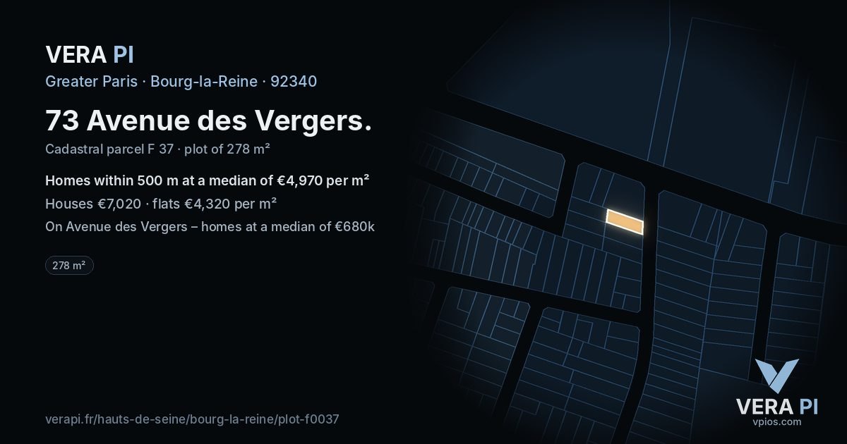 73 Avenue des Vergers, Bourg-la-Reine at night – the plot lit, the parcels around coloured by the prices near them