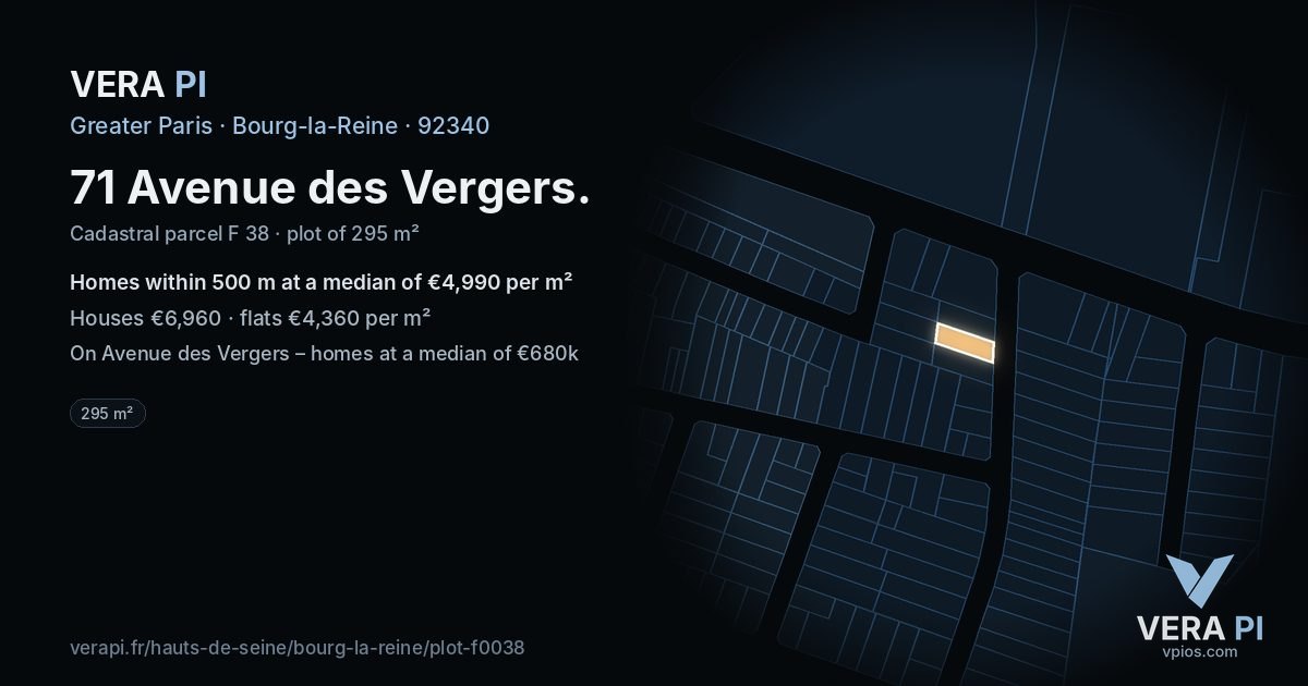 71 Avenue des Vergers, Bourg-la-Reine at night – the plot lit, the parcels around coloured by the prices near them