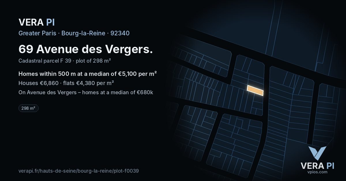 69 Avenue des Vergers, Bourg-la-Reine at night – the plot lit, the parcels around coloured by the prices near them