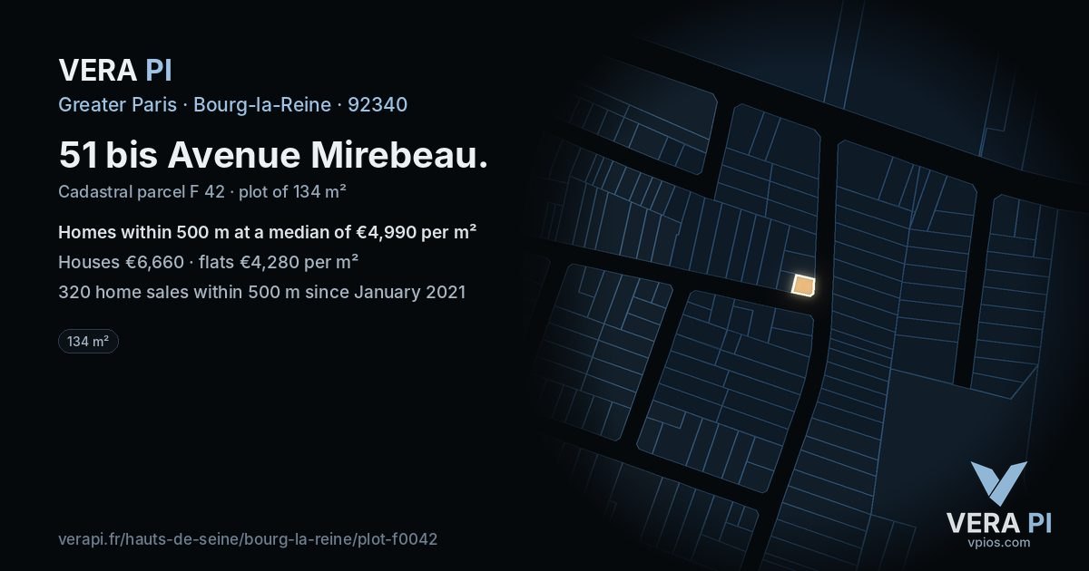 51 bis Avenue Mirebeau, Bourg-la-Reine at night – the plot lit, the parcels around coloured by the prices near them