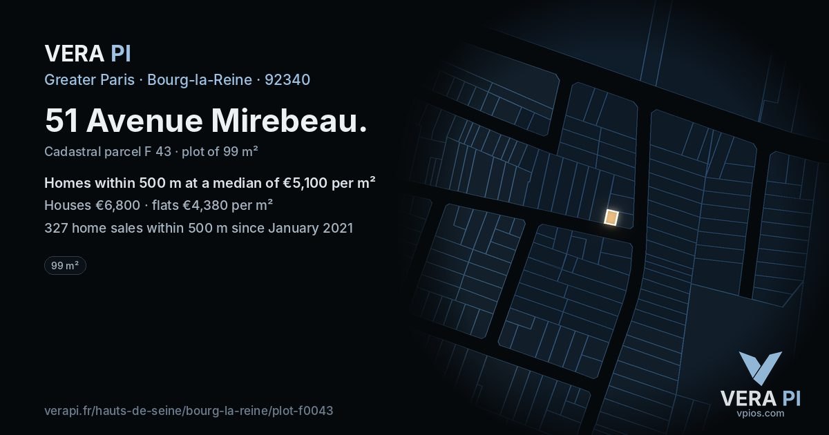 51 Avenue Mirebeau, Bourg-la-Reine at night – the plot lit, the parcels around coloured by the prices near them