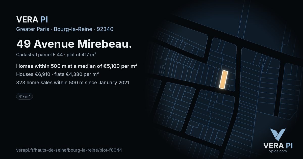 49 Avenue Mirebeau, Bourg-la-Reine at night – the plot lit, the parcels around coloured by the prices near them
