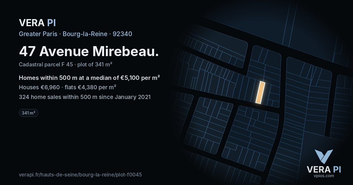 47 Avenue Mirebeau, Bourg-la-Reine at night – the plot lit, the parcels around coloured by the prices near them
