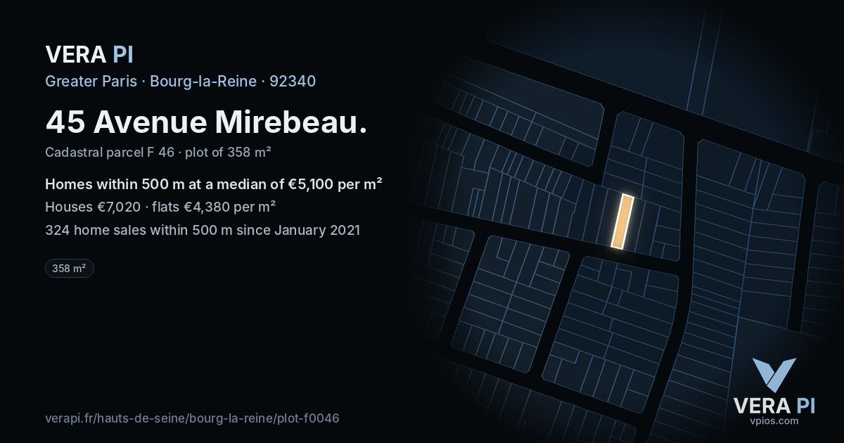 45 Avenue Mirebeau, Bourg-la-Reine at night – the plot lit, the parcels around coloured by the prices near them