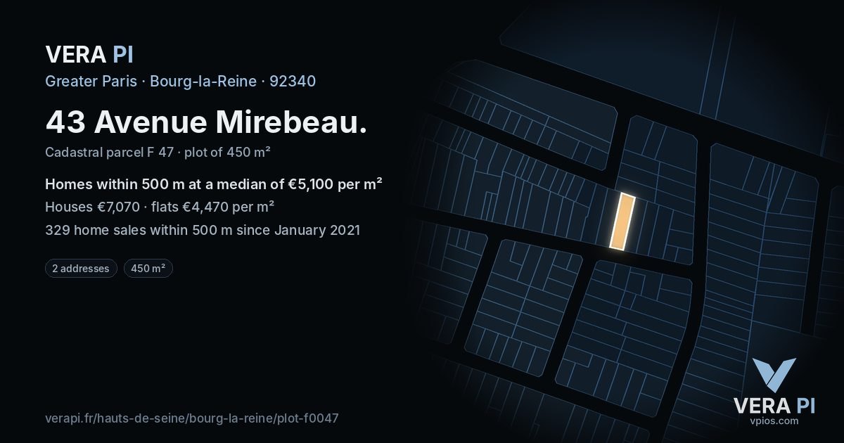 43 Avenue Mirebeau, Bourg-la-Reine at night – the plot lit, the parcels around coloured by the prices near them