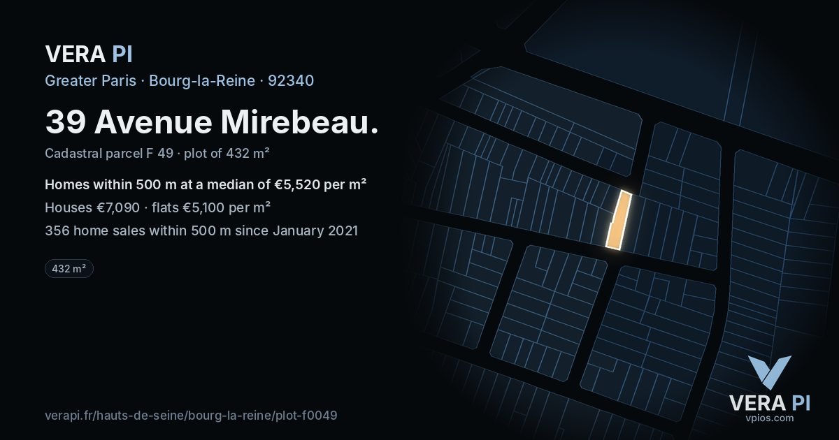 39 Avenue Mirebeau, Bourg-la-Reine at night – the plot lit, the parcels around coloured by the prices near them