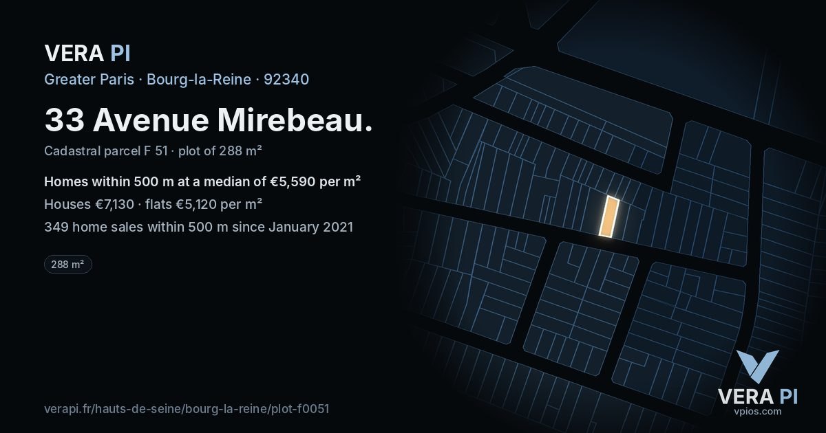 33 Avenue Mirebeau, Bourg-la-Reine at night – the plot lit, the parcels around coloured by the prices near them