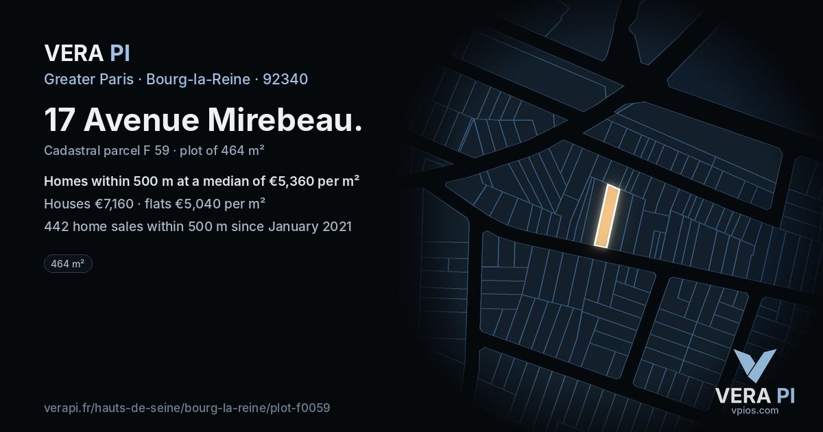 17 Avenue Mirebeau, Bourg-la-Reine at night – the plot lit, the parcels around coloured by the prices near them