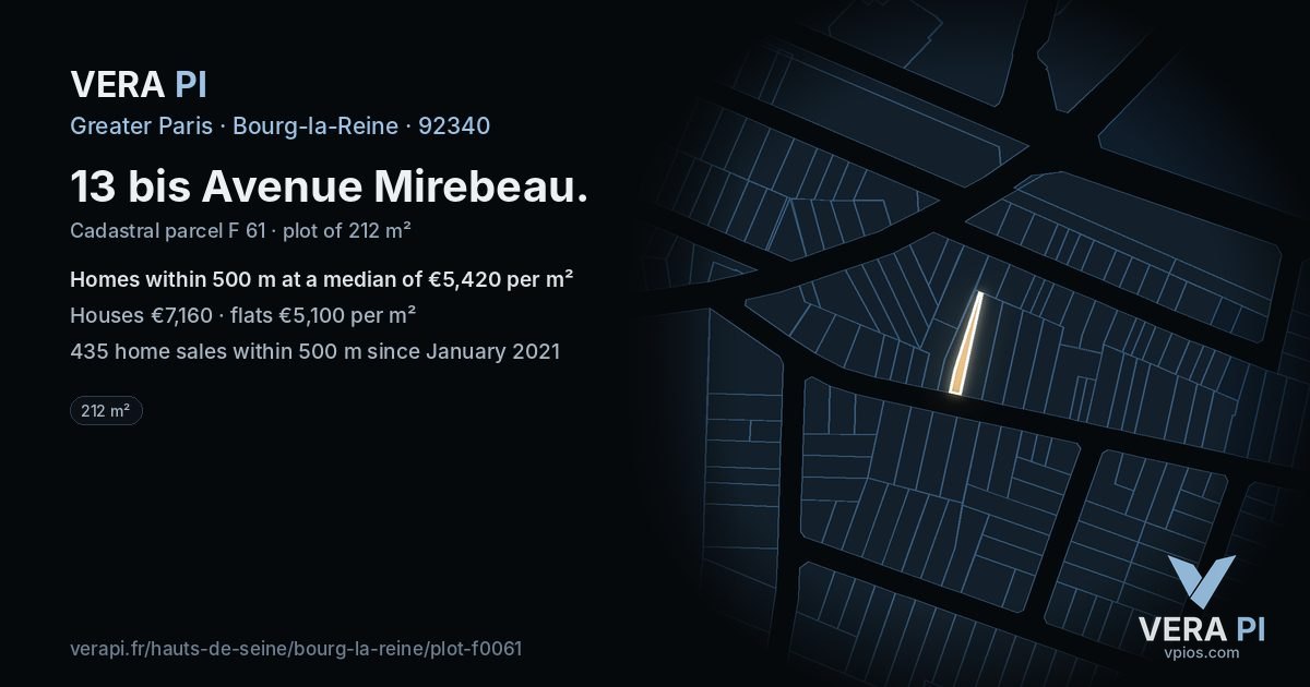 13 bis Avenue Mirebeau, Bourg-la-Reine at night – the plot lit, the parcels around coloured by the prices near them
