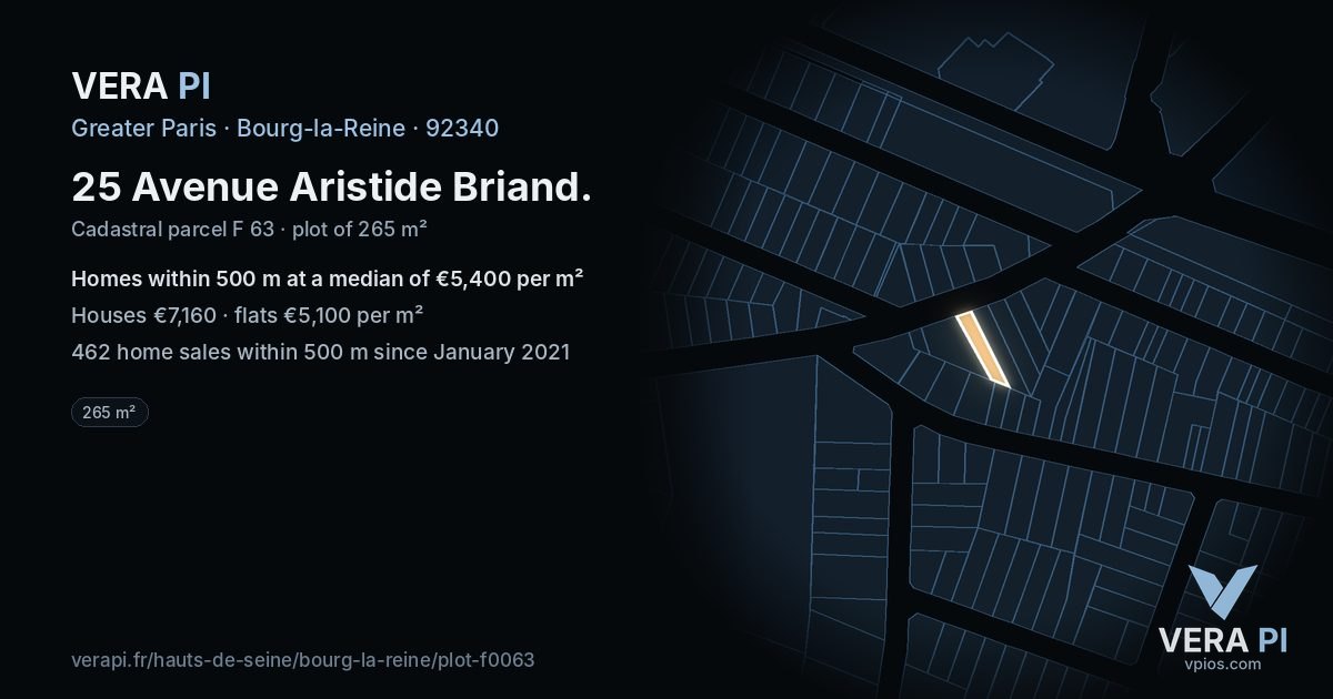 25 Avenue Aristide Briand, Bourg-la-Reine at night – the plot lit, the parcels around coloured by the prices near them