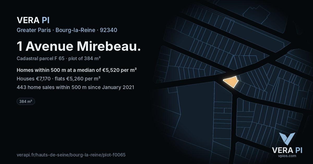 1 Avenue Mirebeau, Bourg-la-Reine at night – the plot lit, the parcels around coloured by the prices near them