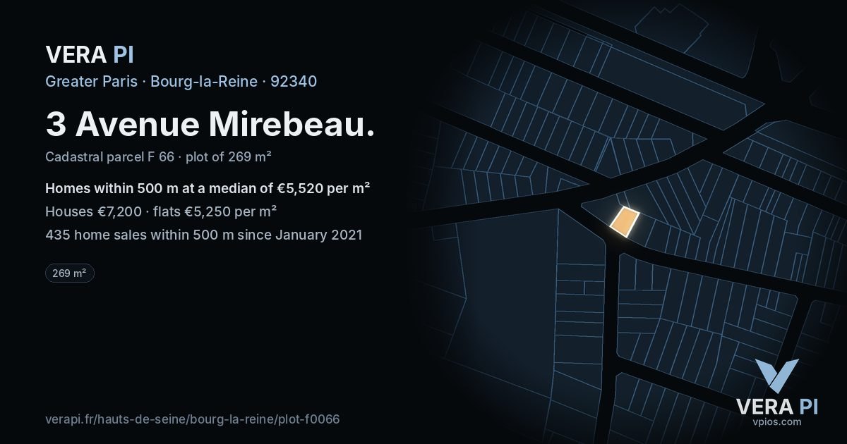 3 Avenue Mirebeau, Bourg-la-Reine at night – the plot lit, the parcels around coloured by the prices near them