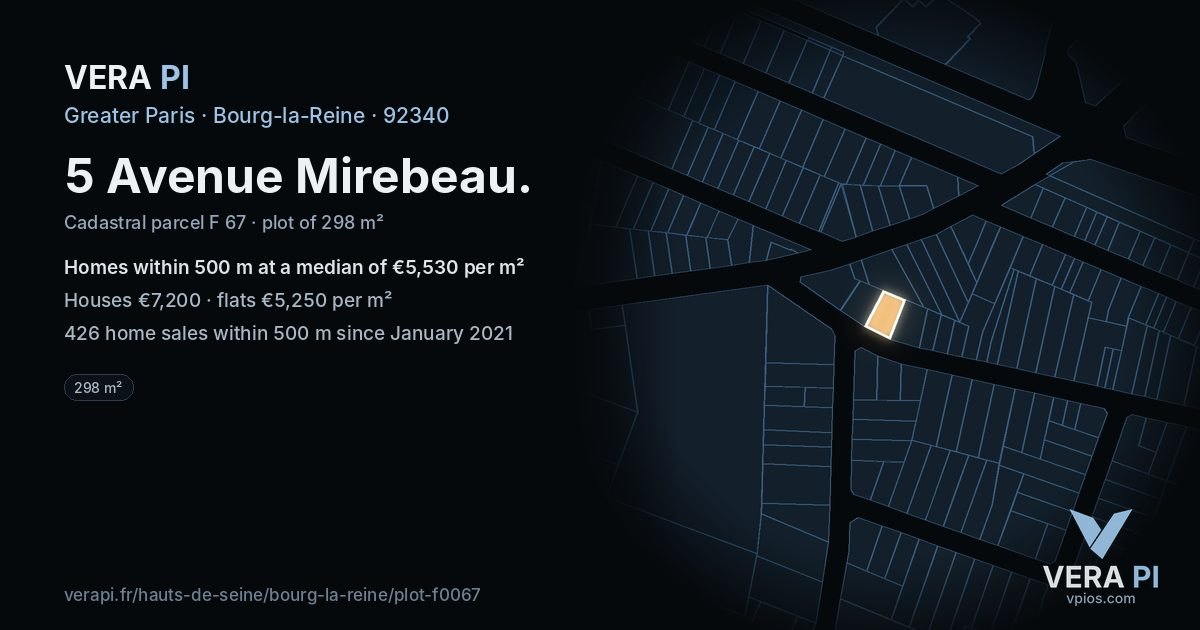 5 Avenue Mirebeau, Bourg-la-Reine at night – the plot lit, the parcels around coloured by the prices near them