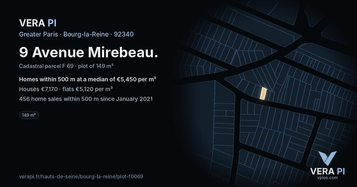 9 Avenue Mirebeau, Bourg-la-Reine at night – the plot lit, the parcels around coloured by the prices near them