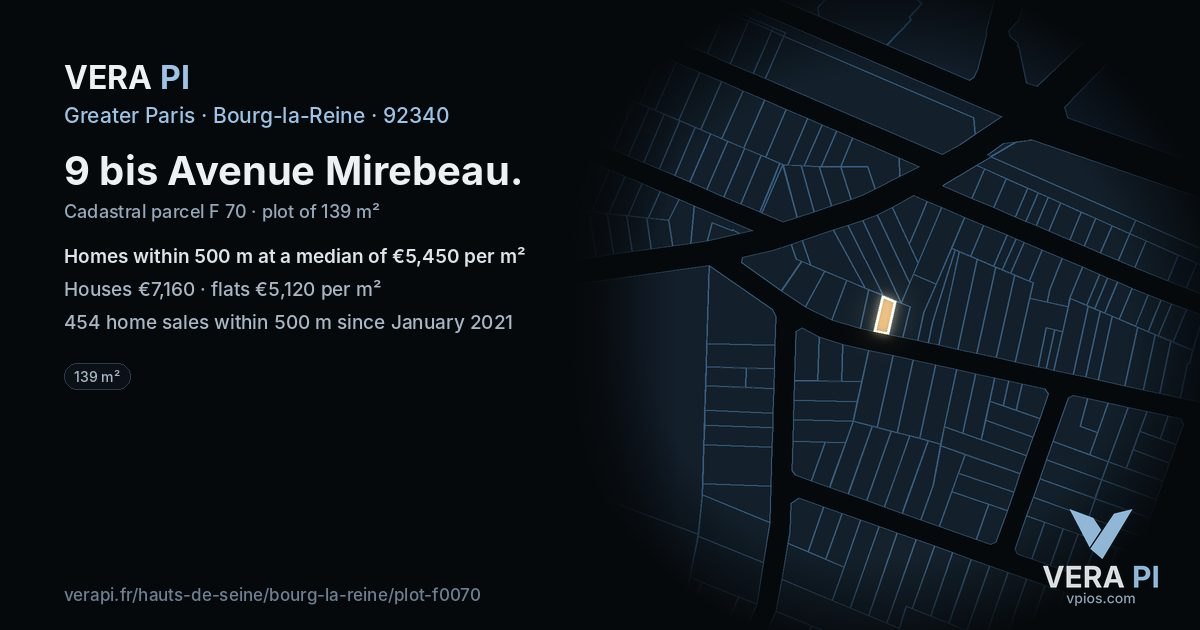9 bis Avenue Mirebeau, Bourg-la-Reine at night – the plot lit, the parcels around coloured by the prices near them
