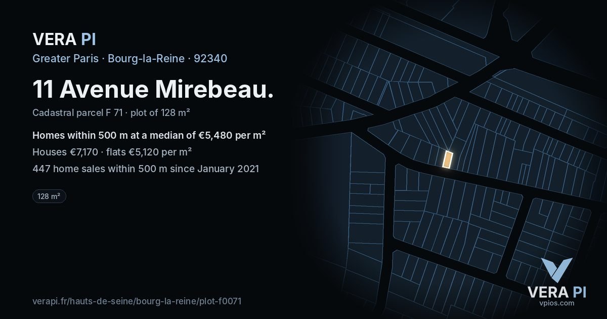 11 Avenue Mirebeau, Bourg-la-Reine at night – the plot lit, the parcels around coloured by the prices near them