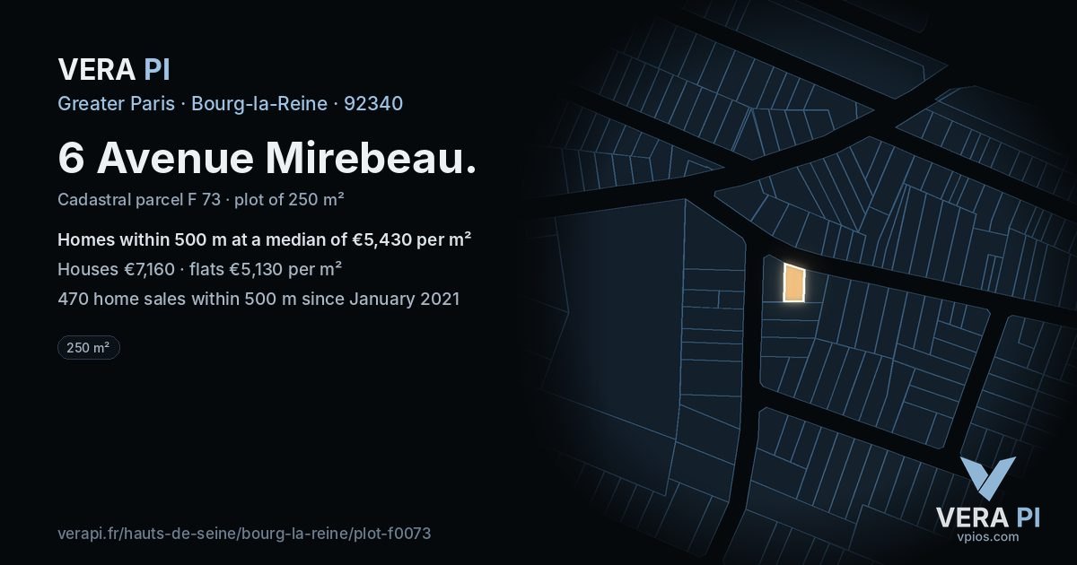 6 Avenue Mirebeau, Bourg-la-Reine at night – the plot lit, the parcels around coloured by the prices near them