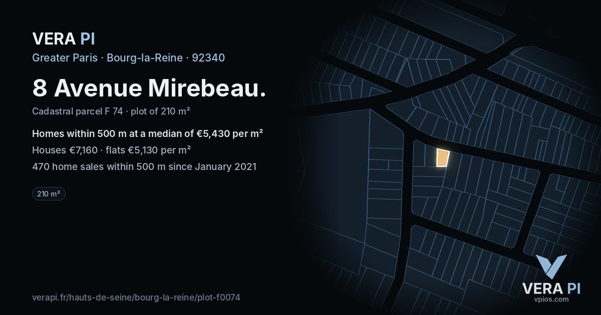 8 Avenue Mirebeau, Bourg-la-Reine at night – the plot lit, the parcels around coloured by the prices near them